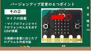 第10回 Micro:bit v2 について解説