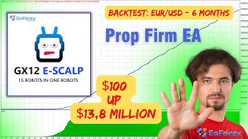 GX12 E SCALP EA Backtest | Profit: $100 up $13,8 million / 6 months