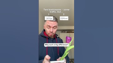 A/B testing for higher sales! #onlinebusiness #ecommerce #business #entrepreneur #startup