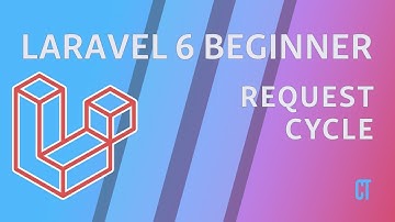 Laravel 6 Beginner - e13 - Request Cycle