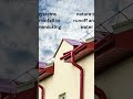 SUDS (Sustainable Urban Drainage Systems) #shorts #shortsfeed #viralshort #ytshorts #viralshort