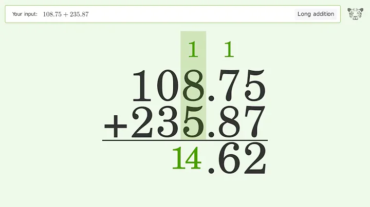 Long Addition Problem 108.75+235.87: Step-by-Step Video Solution | Tiger Algebra