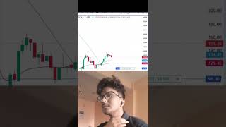 Nifty position trade #stockmarket #shorts #nifty #forex #banknifty #trading #explore