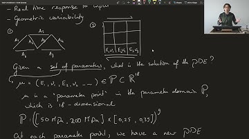 05 - Model Order Reduction - Parametric PDEs