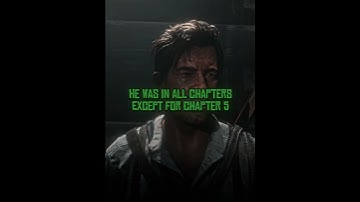 Guess Random RDR Characters #shorts #rdr #rdr2