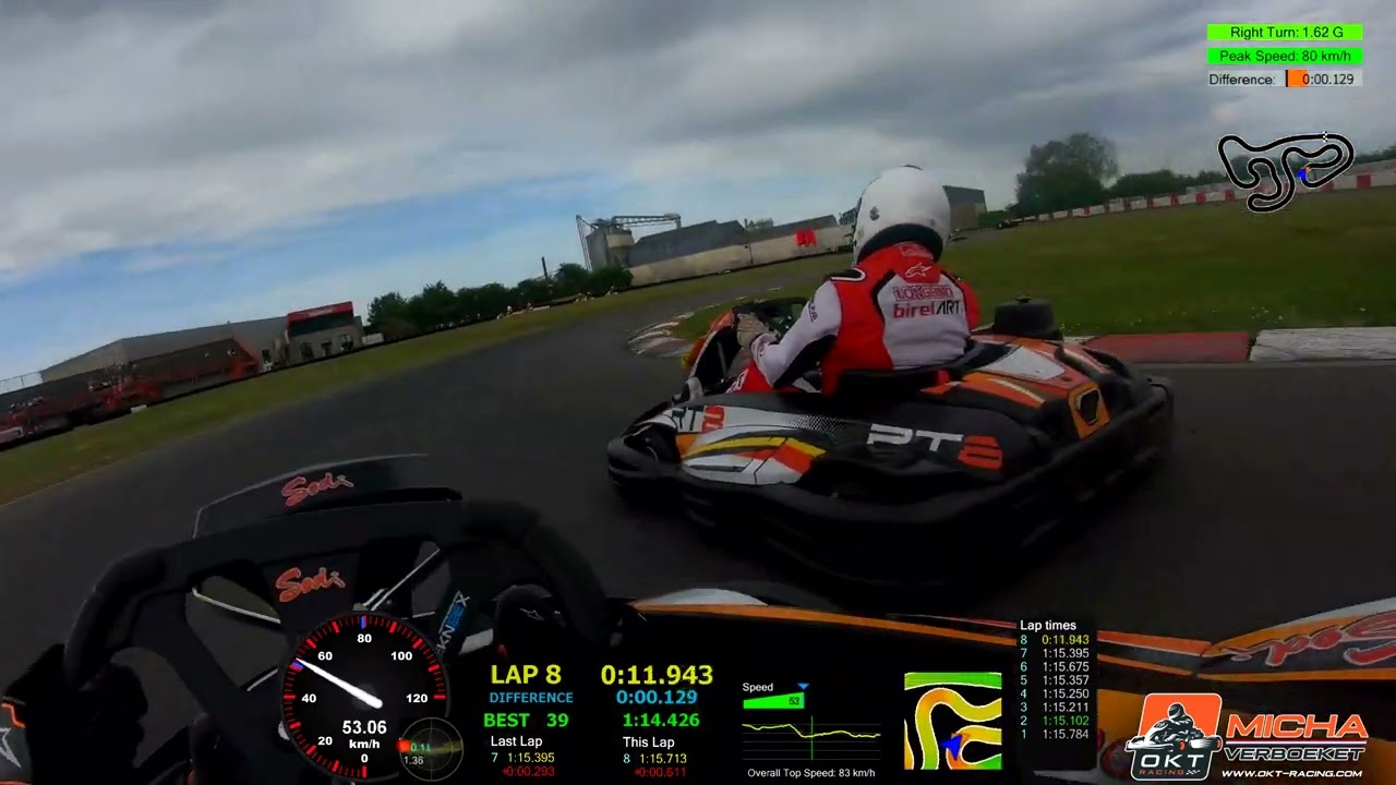 Power of SLIPSTREAM in karting!! 🏎💨🏎 Mariembourg/Karting des Fagnes/OKT-Racing 1-2022/05/22 Stint 23