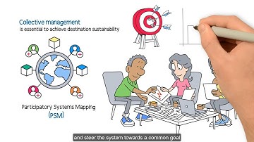 USING PARTICIPATORY SYSTEM MAPPING (PSM) TO UNDERSTAND A TOURISM POLICY SYSTEM