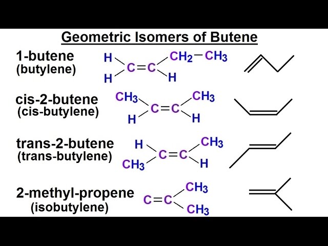 Цис бутан. CIS Trans isomers. Цис-Октан. 2-Methyl-2-butene. Цис-2,3-эпоксипентан.