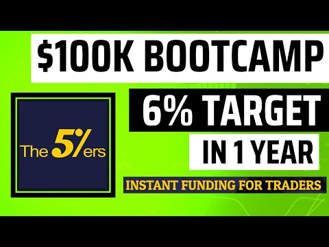 The 5%ers Funded Program Review INDIA [In Hindi]#forexindia #forex
