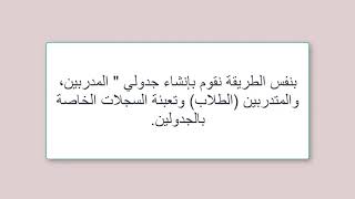 الصف العاشر- حاسوب:  قواعد البيانات (التعامل مع قواعد البيانات، الجداول، النماذج، البحث والتصفية )