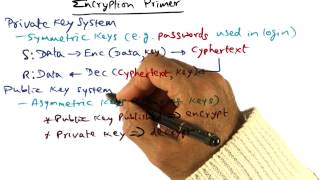 Encryption Primer - Georgia Tech - Advanced Operating Systems