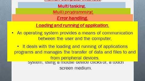 Operating System Embedded system Interrupt Buffer