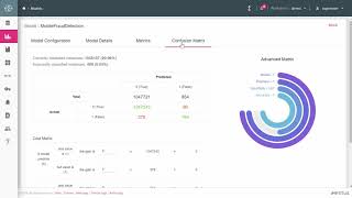 Operationalizing DS Models for StreamAnalytix