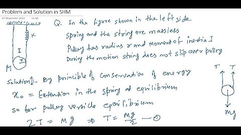 A spring and pulley system in simple harmonic motion - Solution 1