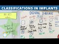 dental implant types and classification made easy!