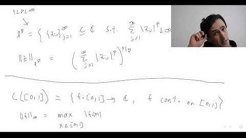 Introduction to Normed Vector Spaces