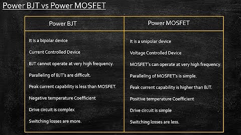 Difference between Power BJT and Power MOSFET | Power Electronics | Lecture 10