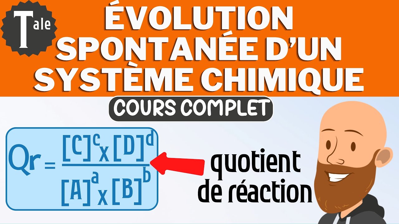 Évolution spontanée d'un système chimique - Cours de physique spé