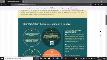 Instrumentación virtual