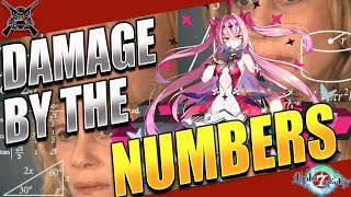 [Epic7] Damage By The Numbers - Top Model Luluca- Theory crafting