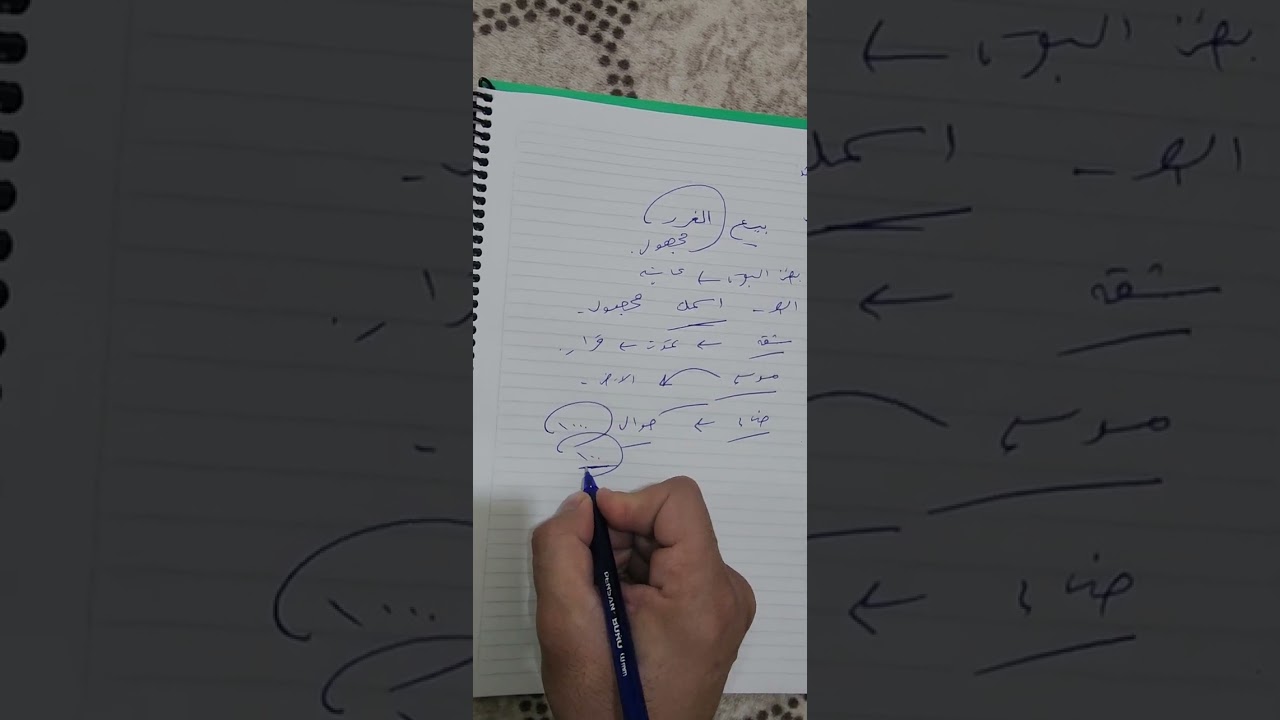 أمثلة عن بيع الغرر