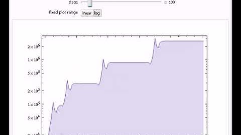 The Function Computed by the Wolfram 2,3 Turing Machine