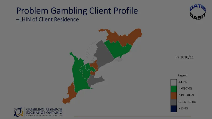 Ontario Treatment System Usage and Client Profiles...