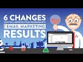 6 Changes That Will Improve Your Membership's Email Marketing Results