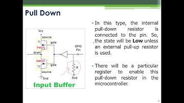 [MCU] Giới thiệu về GPIO trên vi điều khiển