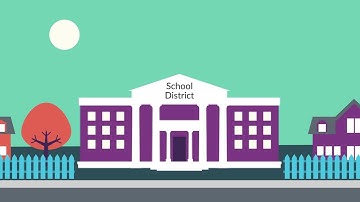 Frontline Professional Growth