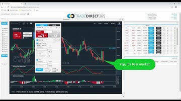 Germany 30 or DAX30 (DAX 30) Scalping Strategy (E07) 22 Oct 2020
