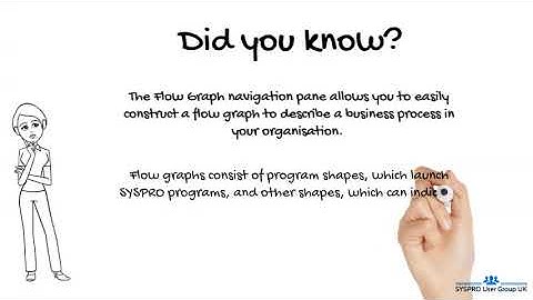 Map Your Process in SYSPRO: Using SYSPRO Flow Graphs