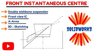 Instantaneous Centre | Front View | Suspension Geometry | Solidworks | BAJA by A Square C & D 169 views 2 months ago 8 minutes, 27 seconds