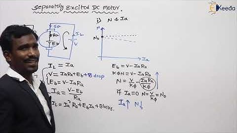 Key Features Of Separately Excited DC Generators Explained | GATE Electrical Machines