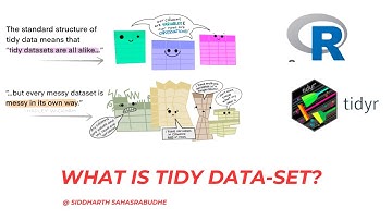 tidyR Package | What is tidy data?