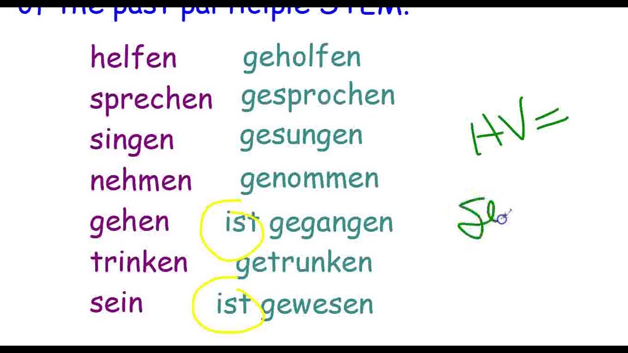 german-grammar-present-perfect-tense-irregular-strong-verbs-with-vowel-change-youtube