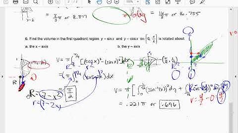 Day 4  Volume with Cross Sections