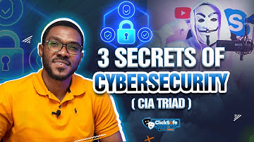 YOUR DATA IS AT RISK IF YOU DON