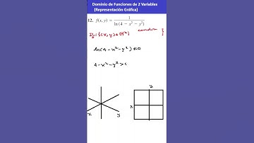 Dominio de función de 2 variables: f(x,y)=1/(Ln(4-x^2-y^2)): Thomas Cálculo de Varias Variables 14.1