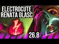 RENATA GLASC &amp; Xayah vs SHEN &amp; Senna (SUP) | Electrocute | EUW Master | 26.8