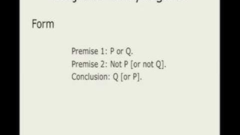 1.5 - Valid Deductive Forms.mp4