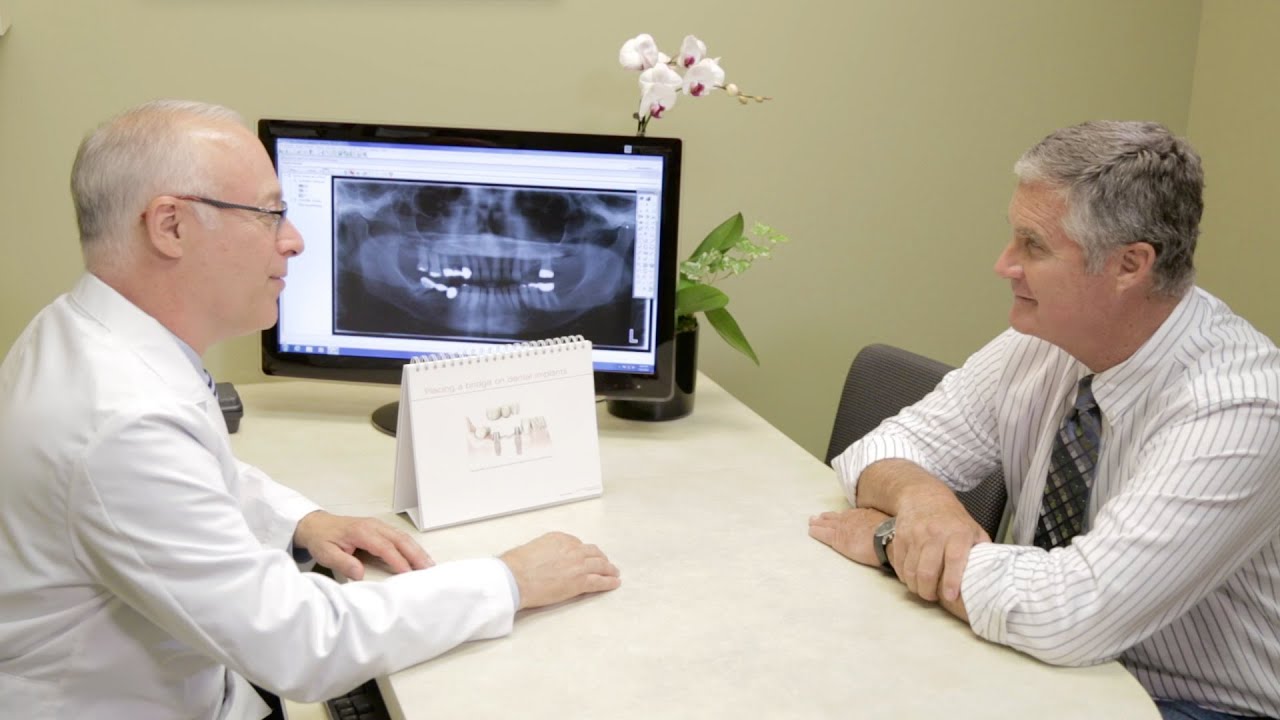 About Our Practice in Indianapolis IN Indianapolis Oral Surgery