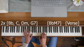 Video thumbnail of "Elliott Smith - "Say Yes" piano tutorial"