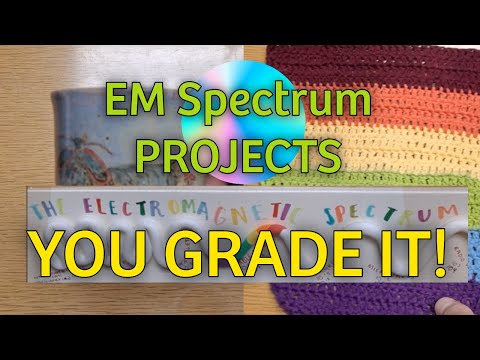 YOU GRADE! Extra Credit EM Spectrum Submissions in Remote Sensing Which Wavelength Reigns Supreme? thumbnail