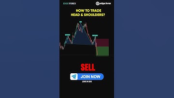 Mastering the Head and Shoulders Pattern – The Ultimate Bearish Reversal Strategy! 📉🐻