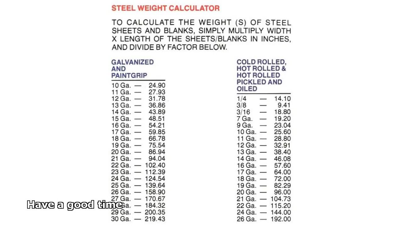 steel weight calculator YouTube