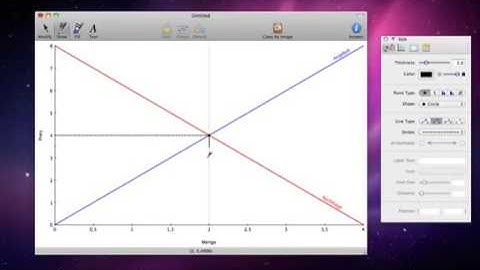 GraphSketcher for Mac
