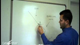 Gutter Guard Comparison: LeafFilter vs Reverse Curve Systems