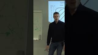 Защелачивание организма | Как защелачивать кровь