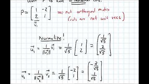 7.1 Symmetric Matrices--Orthogonal Diagonalization Examples (Video 3)